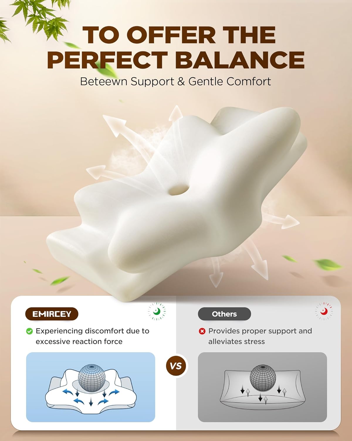 Sleep Doctor Approved Cervical Neck Pillow Sleeping, Ergonomic Contour Side Sleeper Pillows Adults, Cooling Orthopedic Pillow Pain Relief Support, Memory Foam Back Stomach Sleepers Navy Blue